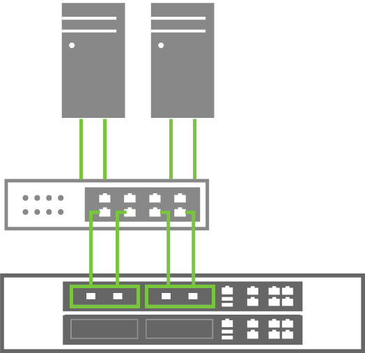 50G connectivity